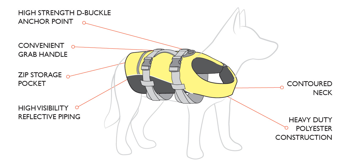 ezy dog life jacket reviews