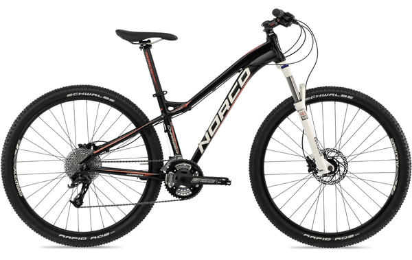 norco charger 9.3 review
